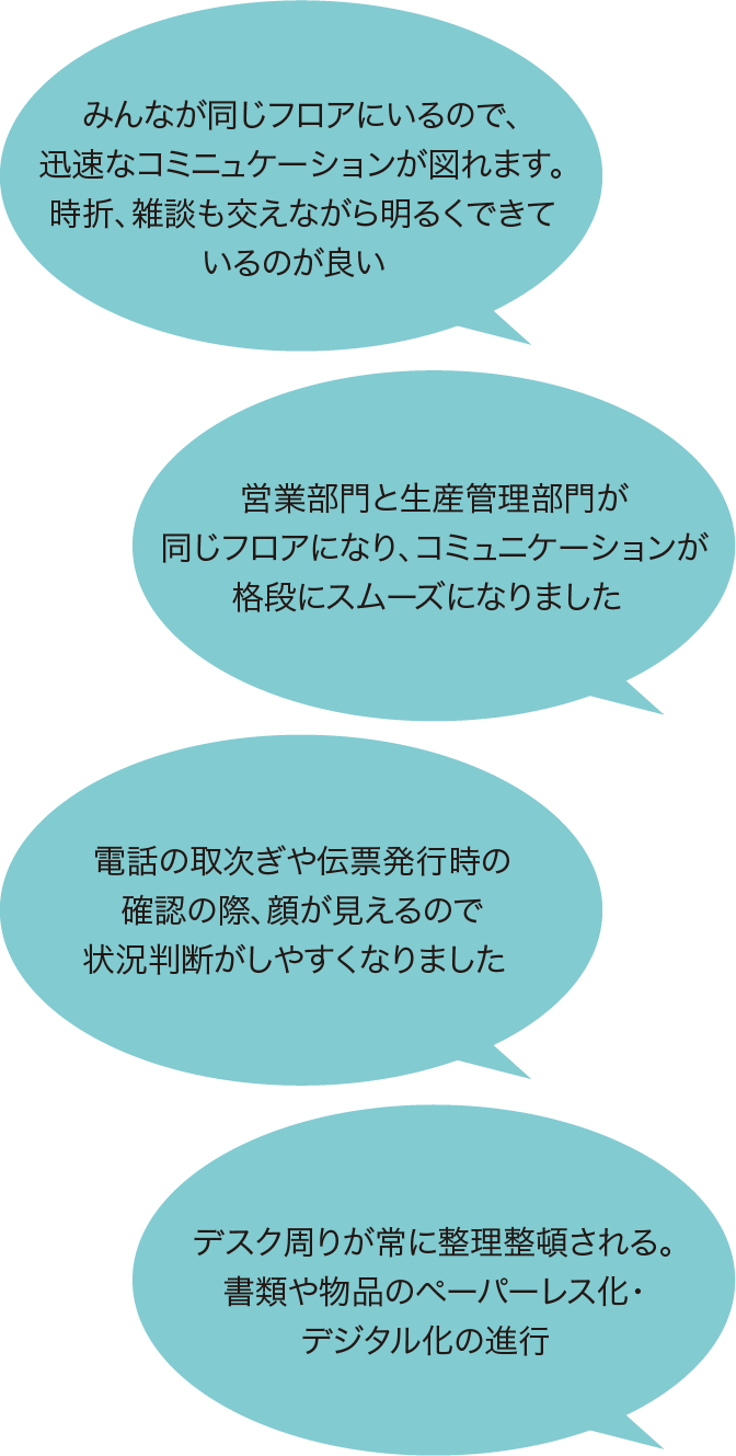スタッフの声