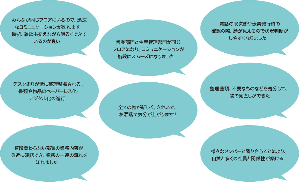 スタッフの声