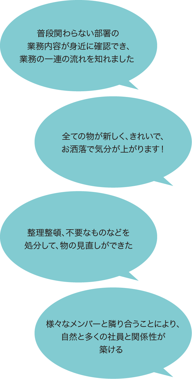 スタッフの声